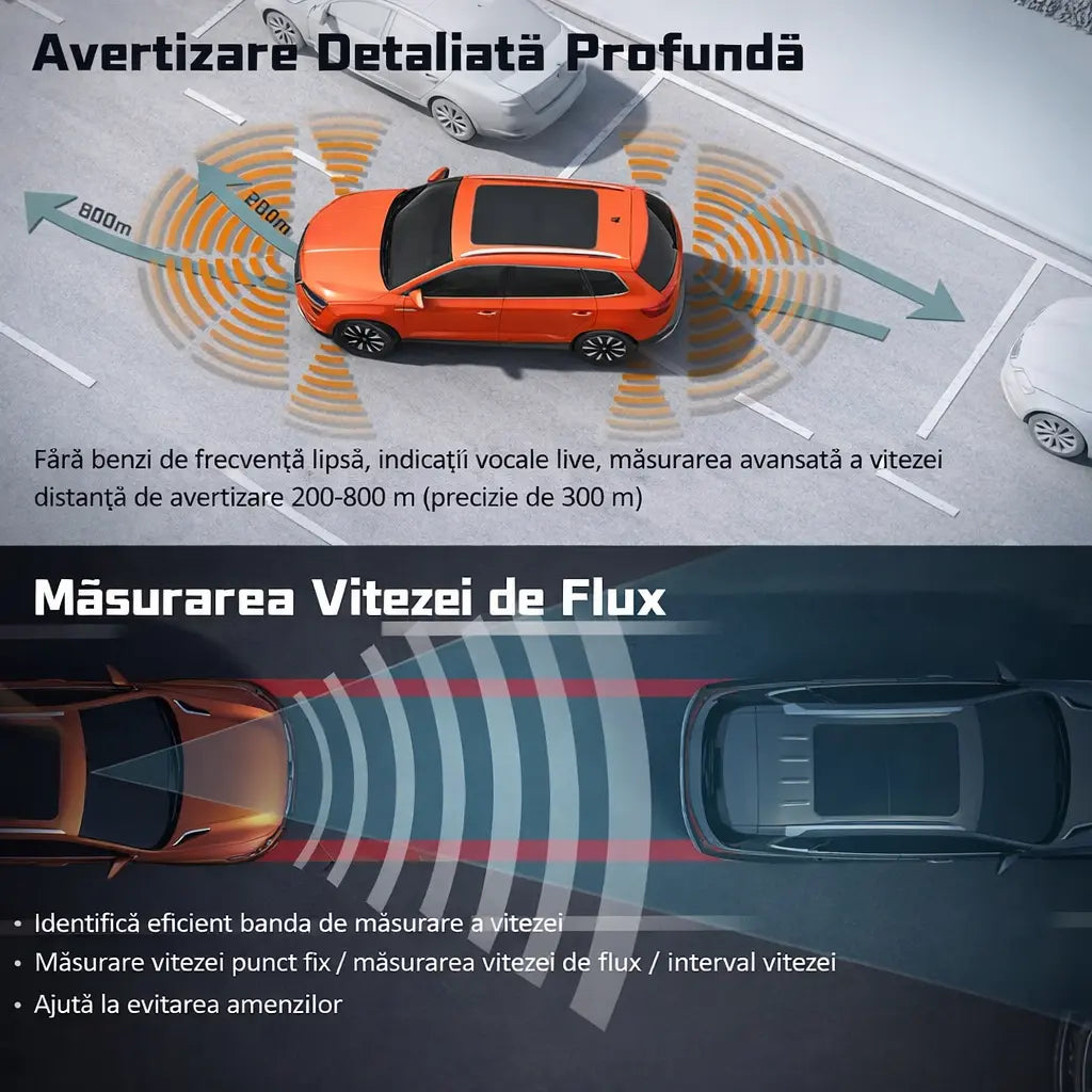 Detector RADAR cu promptare vocală, detectare la 360°