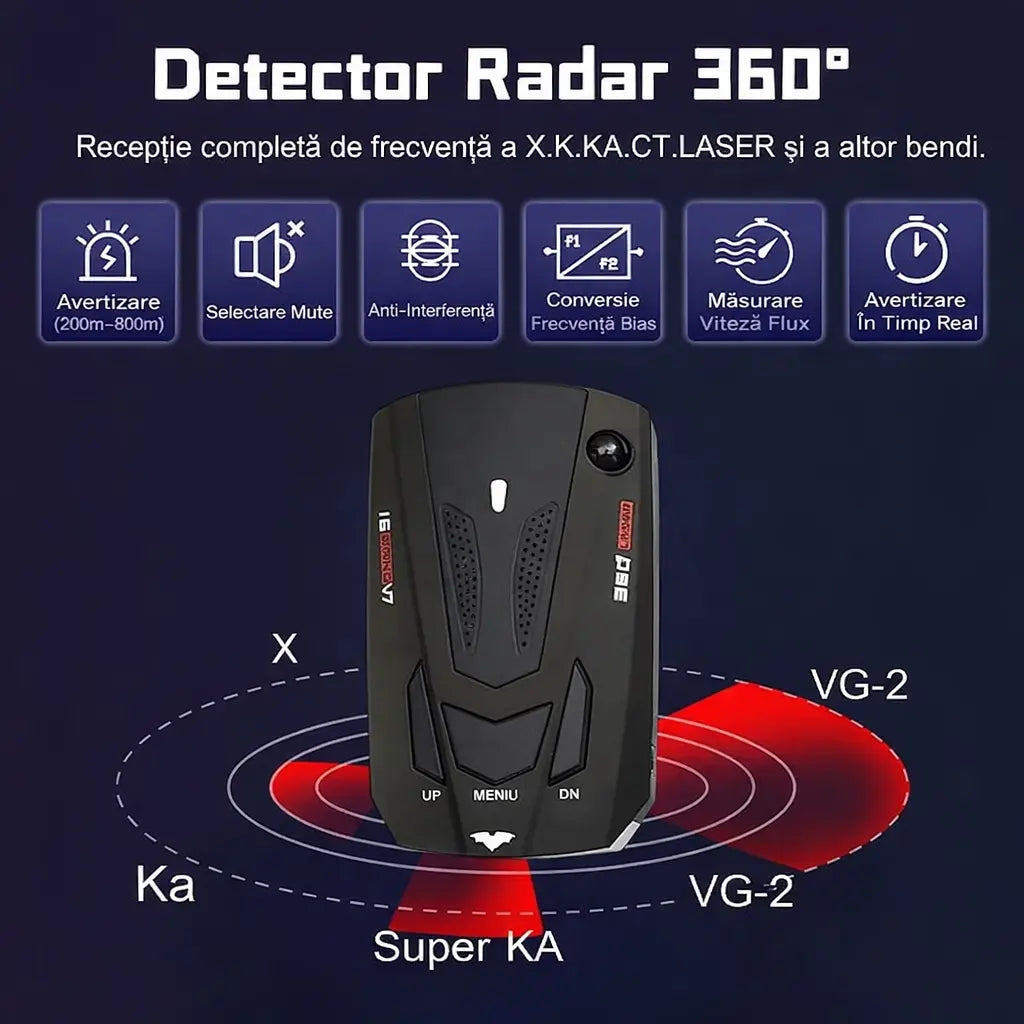 Detector RADAR cu promptare vocală, detectare la 360°