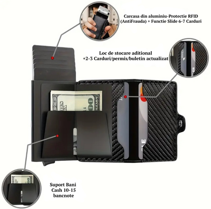 Portofel Elite - Carbon
